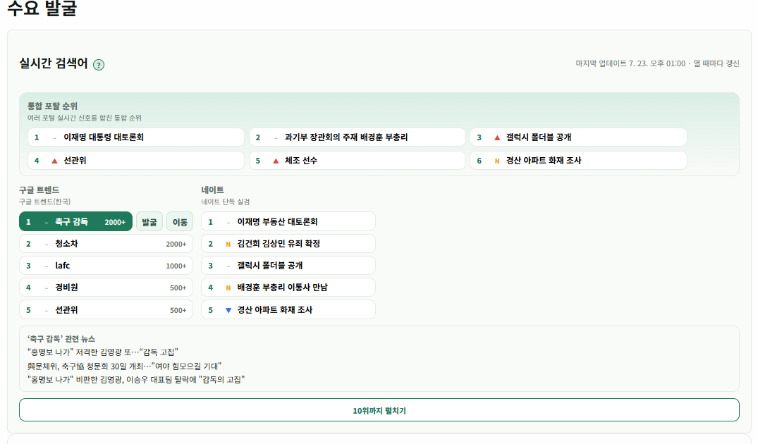 트렌드 가챠 레이더 실시간 검색어 화면에서 블로그 글감 후보 확인