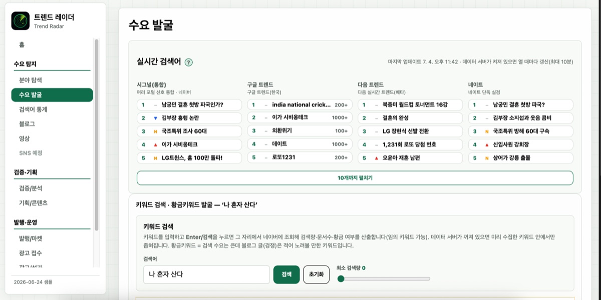 수요 발굴 — 검색과 활성화가 이루어지는 출발점