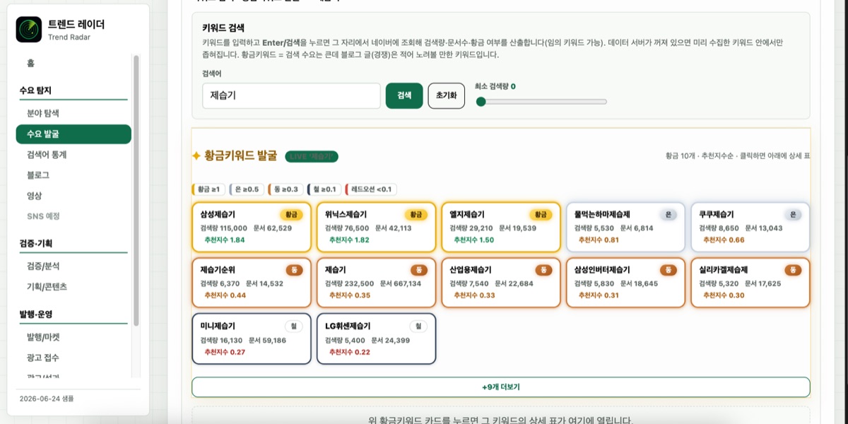 수요 발굴의 황금키워드 발굴 결과 — 금·은·동·철·레드오션 등급 배지